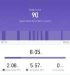 pulseras_cuantificadoras_sueno_2