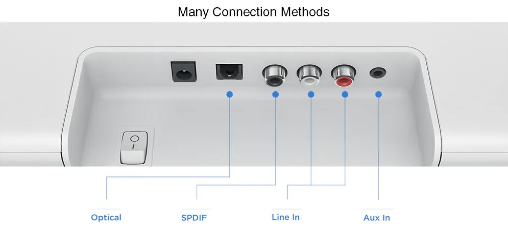 Xiaomi TV Soundbar