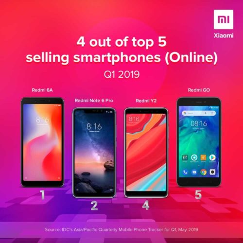 Xiaomi la mejor marca de teléfonos durante diez trimestres consecutivos