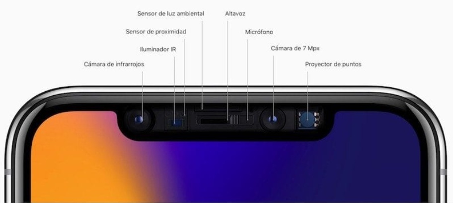 Cómo activar el sensor de proximidad o cómo calibrarlo