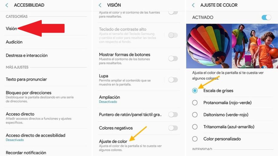 Modo monocromo: Monochromacy 